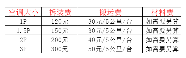 彰武空调移机及费用电话在哪里找